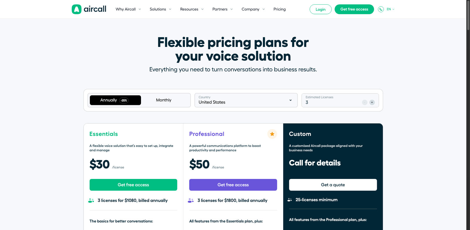 Aircall AI VoiceResponder pricing