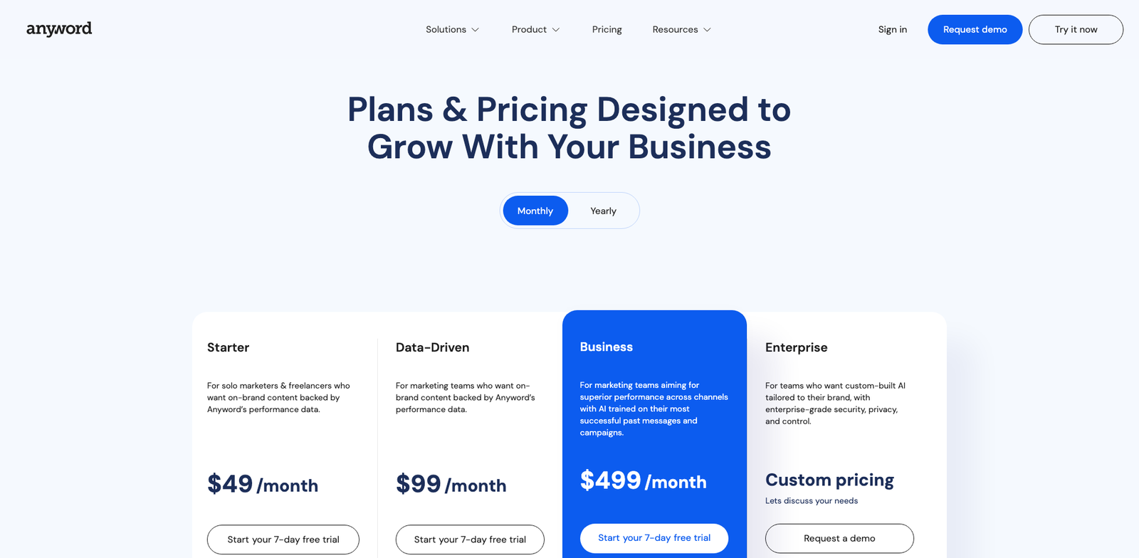 Anyword Personal Emails pricing