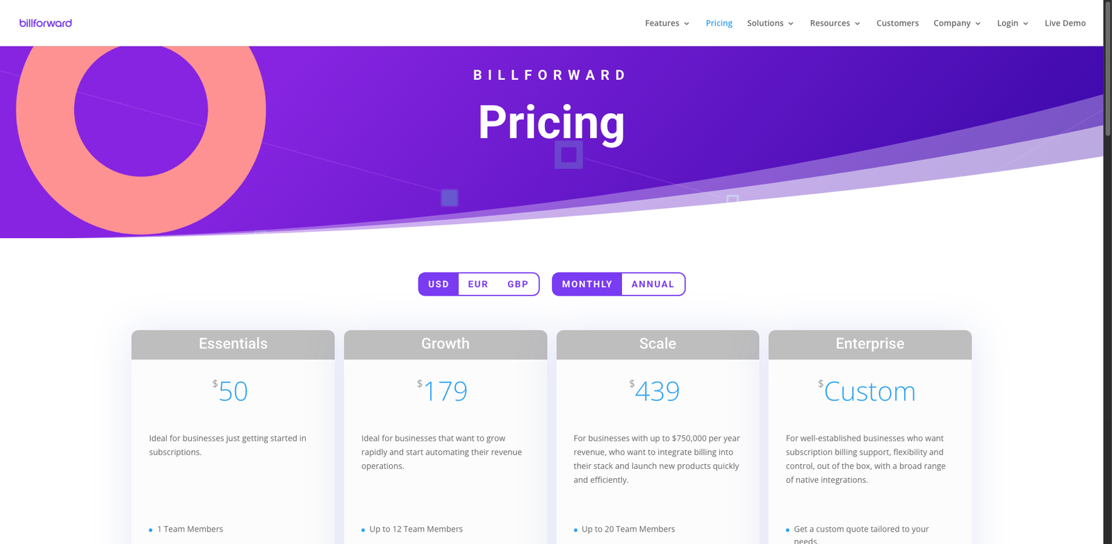 Billforward pricing