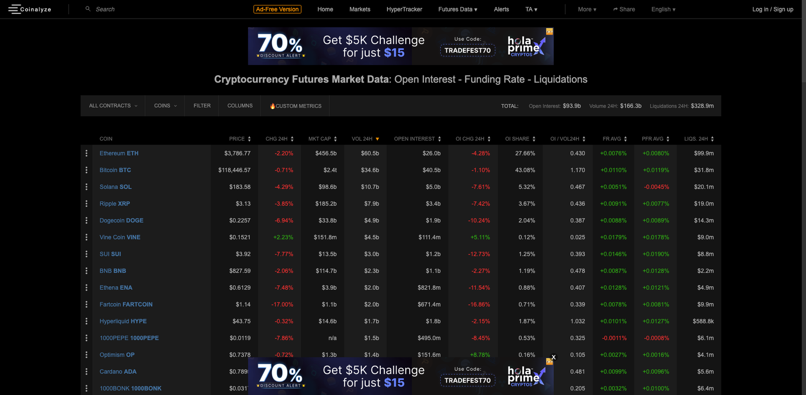 Coinalyze homepage