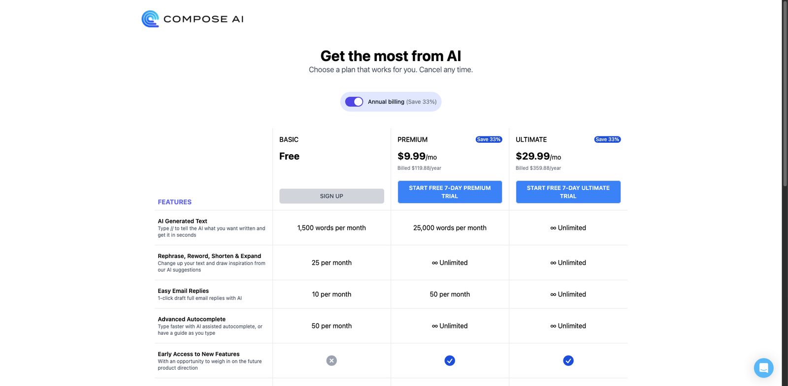 Compose.ai Contextual pricing