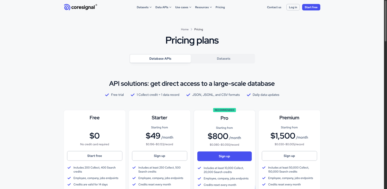 Coresignal API pricing