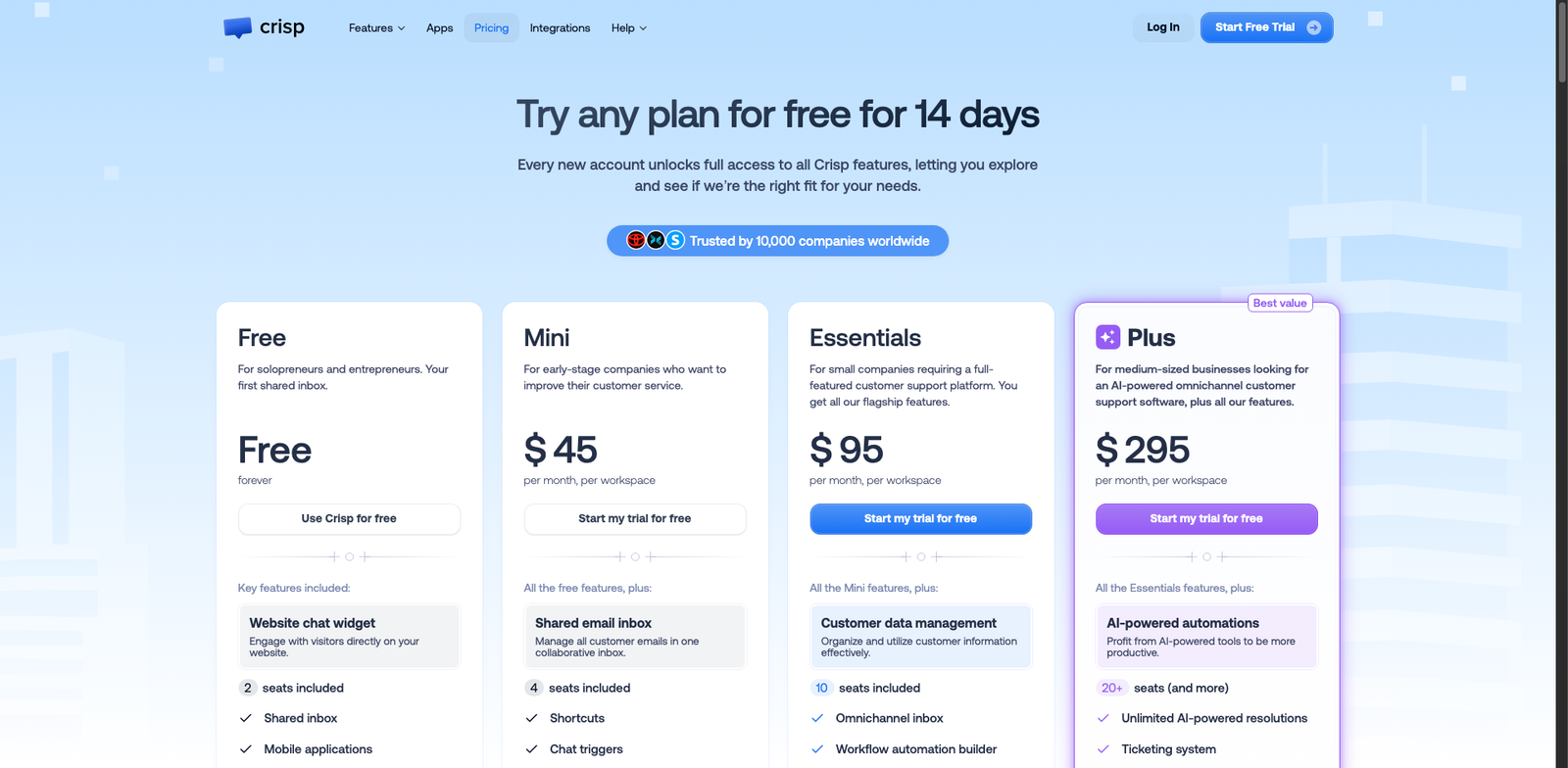 Crisp MagicReply pricing