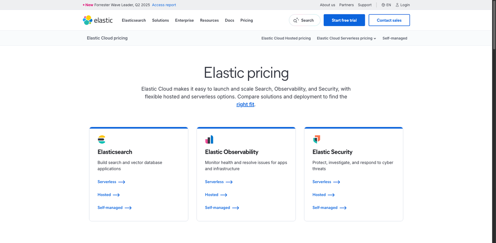 Elastic Search Vector pricing