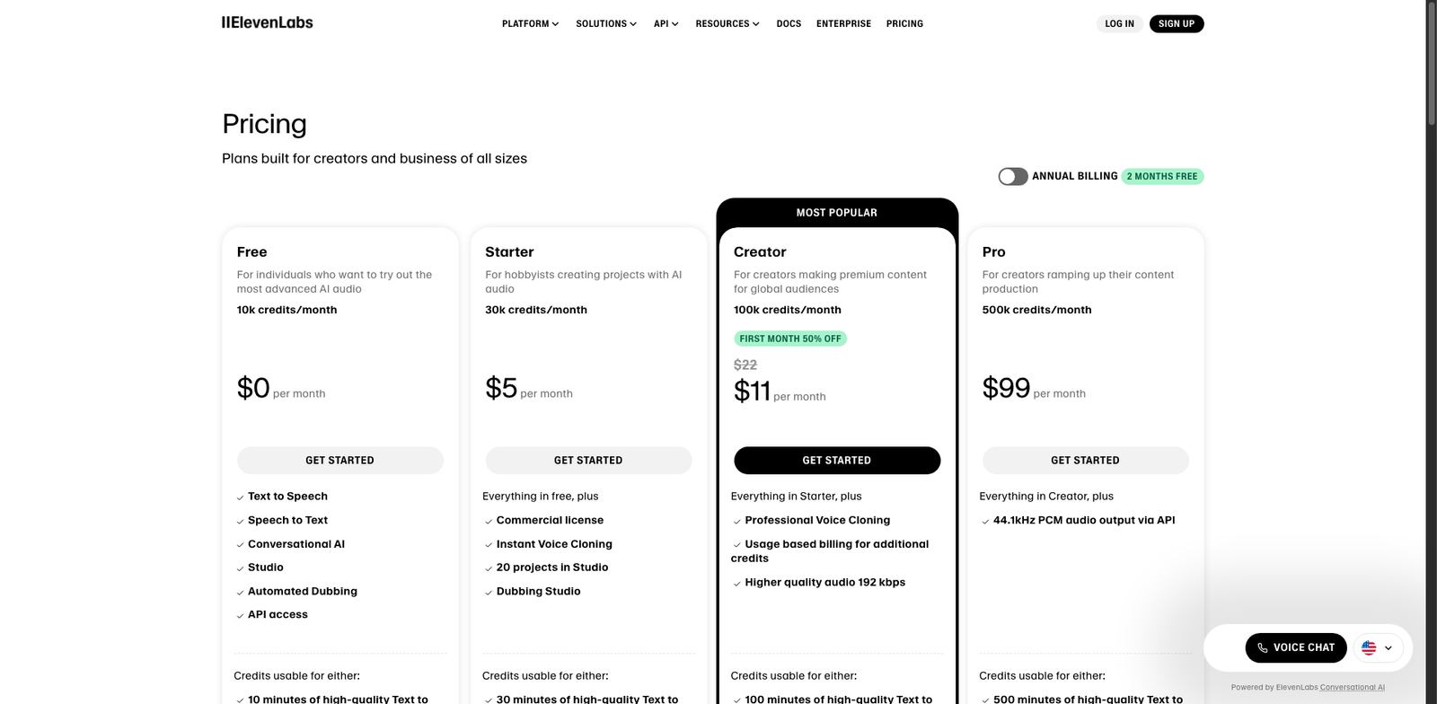 ElevenLabs pricing