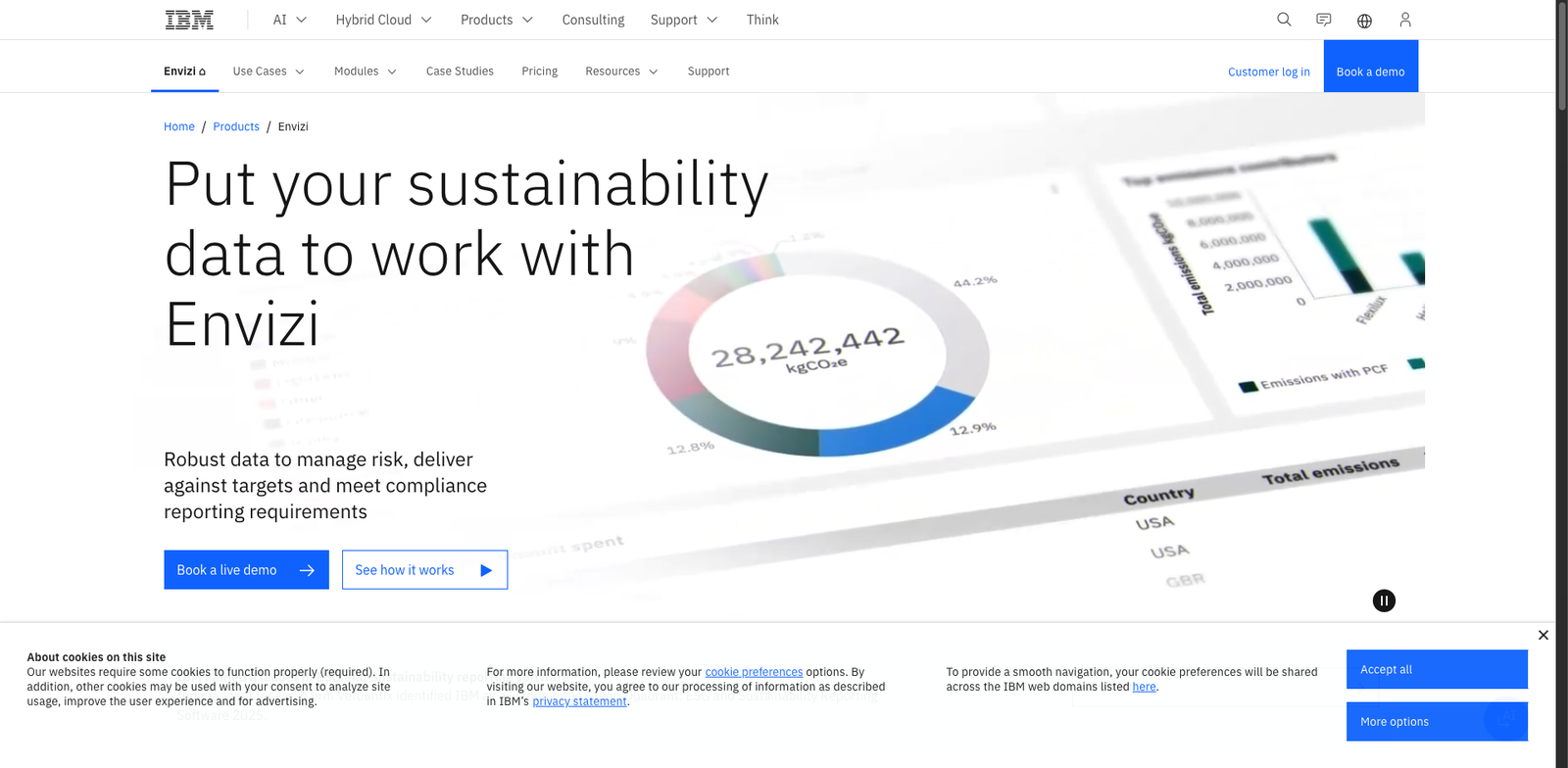 Envizi (IBM) pricing