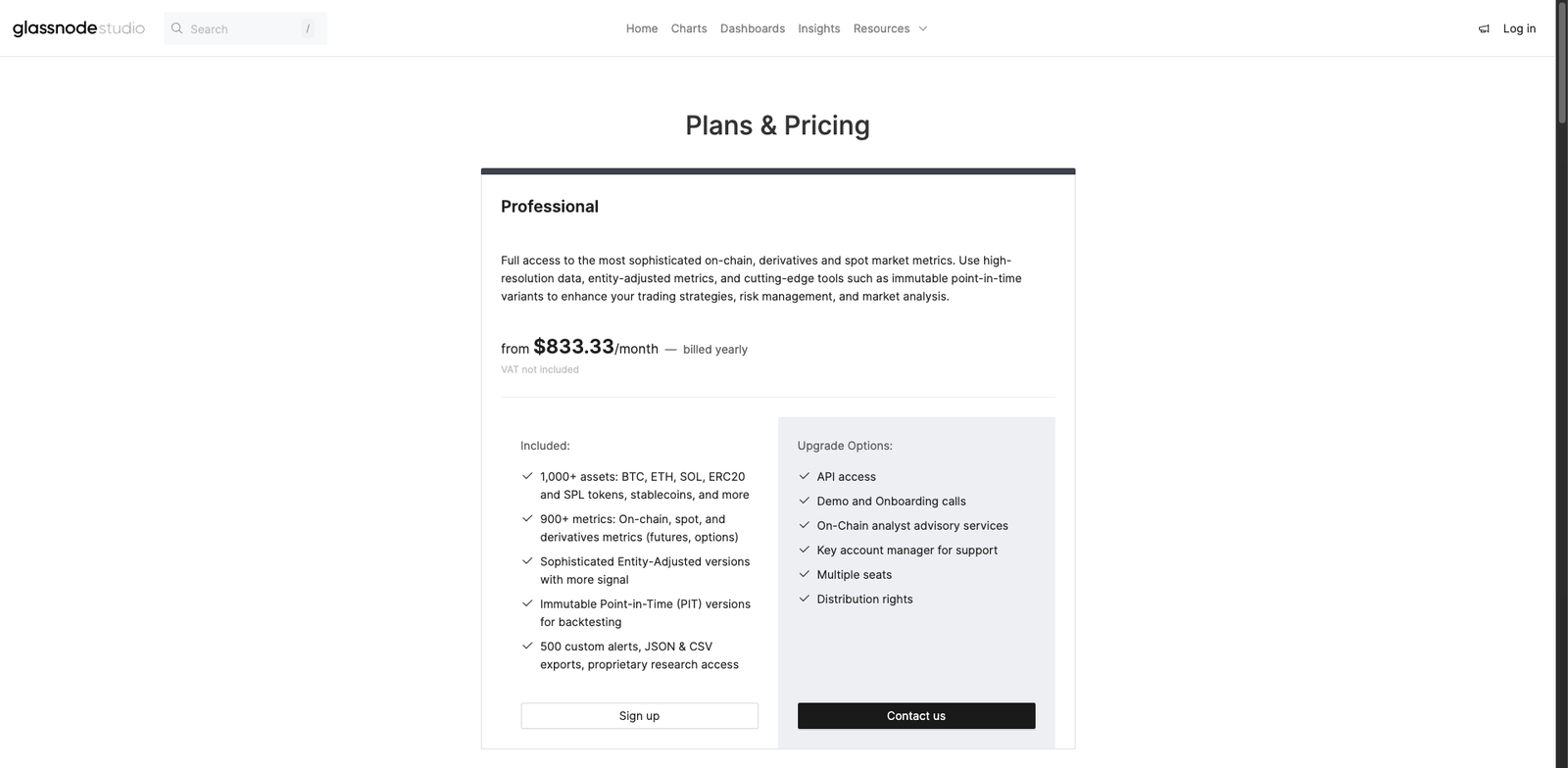 Glassnode pricing