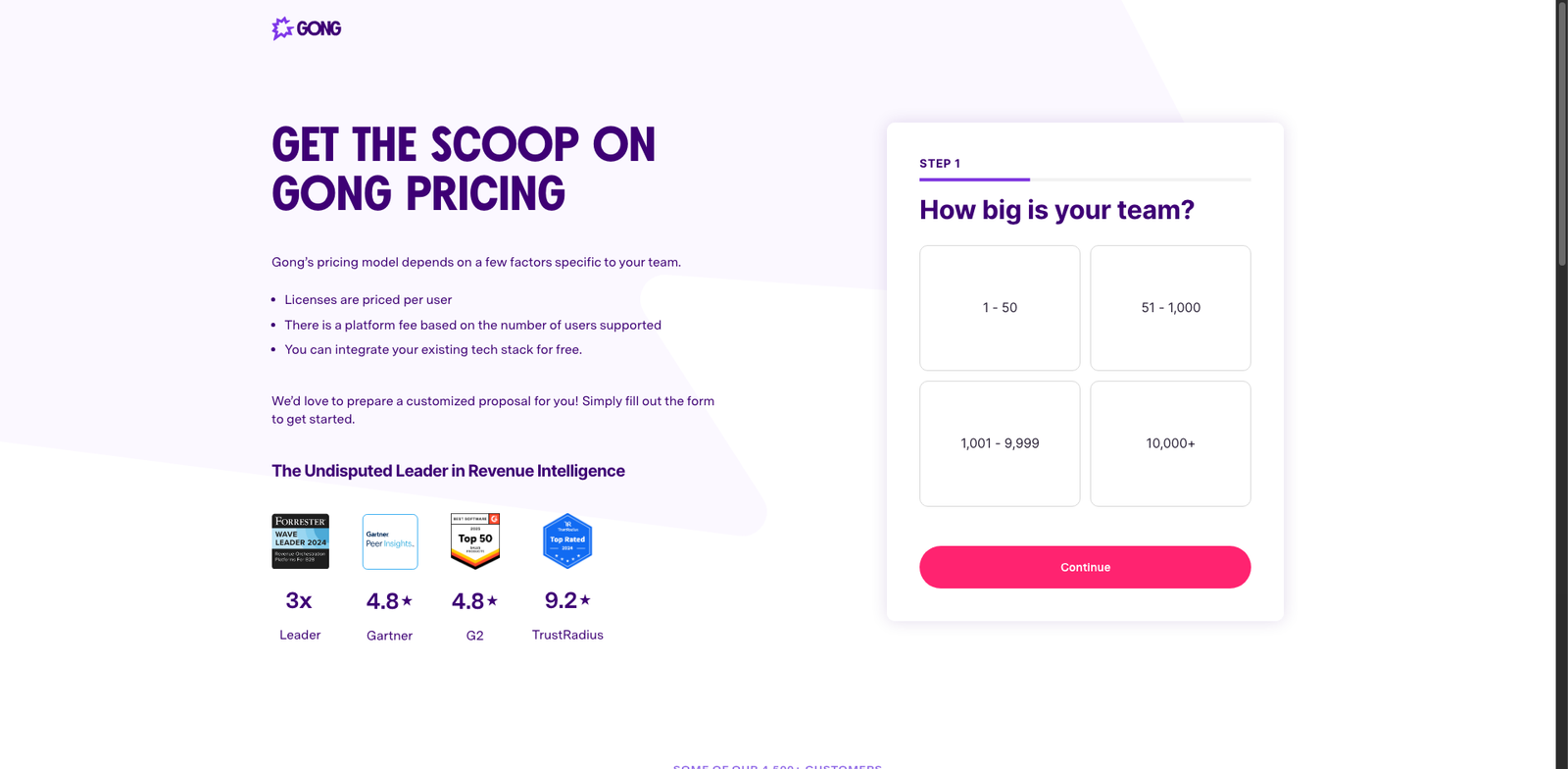 Gong Deal IQ pricing