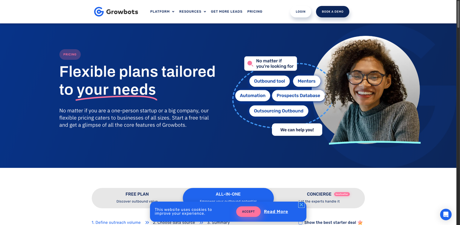 Growbots pricing