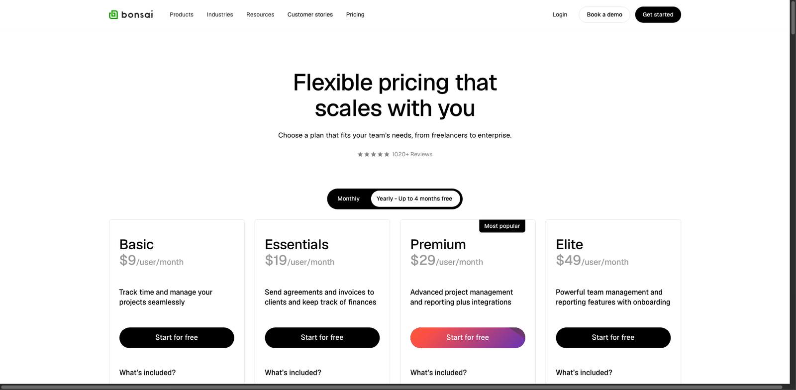 Bonsai Forecast pricing