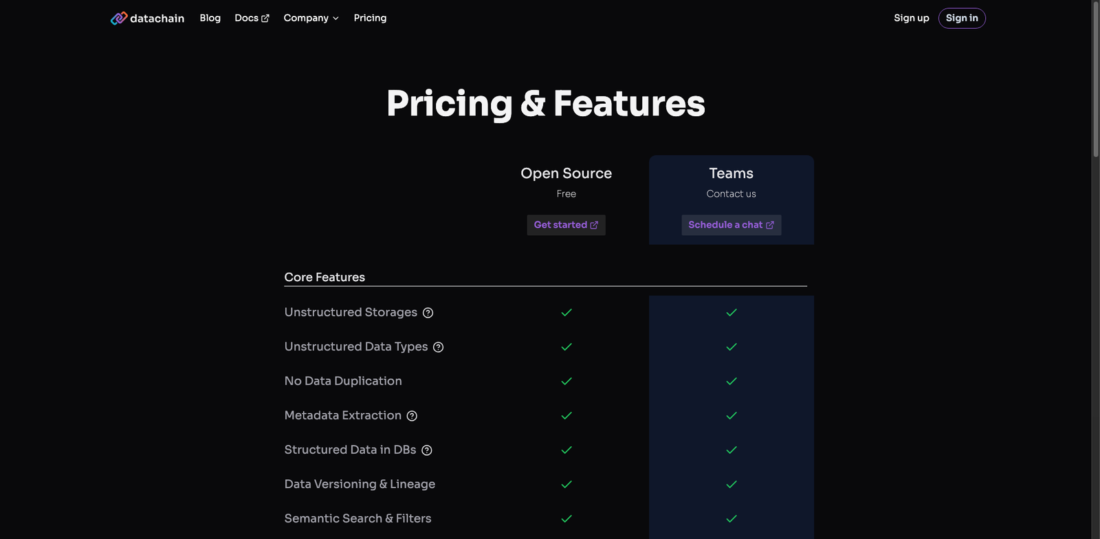 Iterative CML Monitor pricing