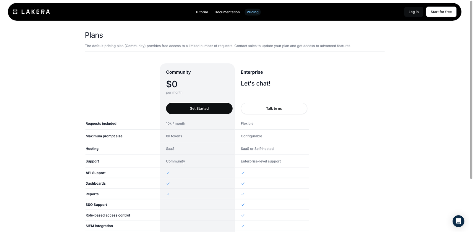 Lakera Guard pricing