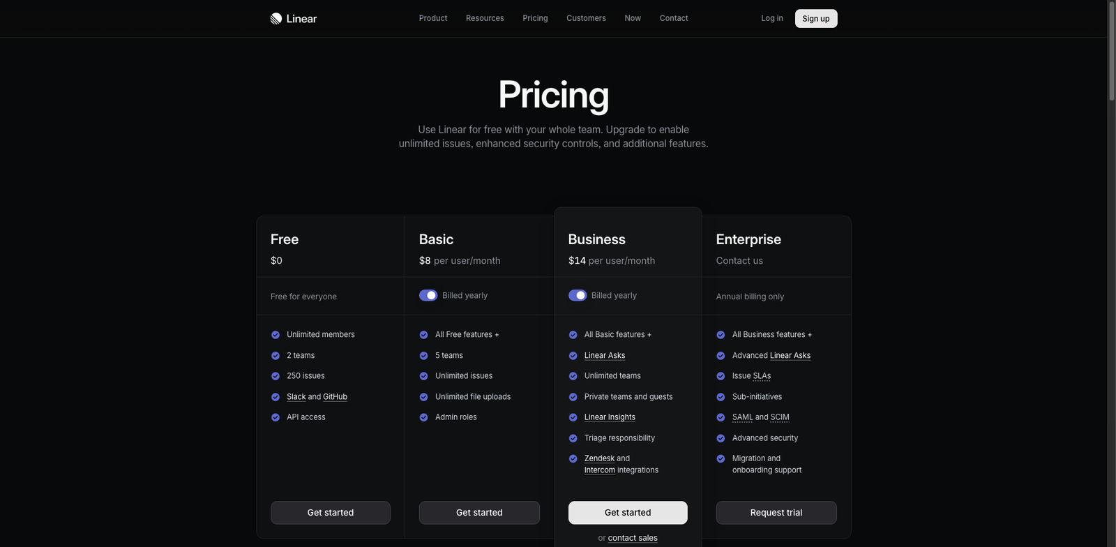 Linear AI pricing