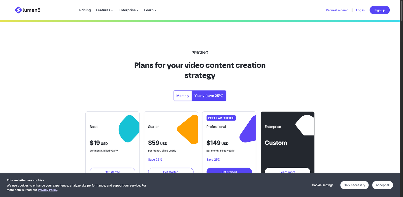 Lumen5 Ad Scripts pricing