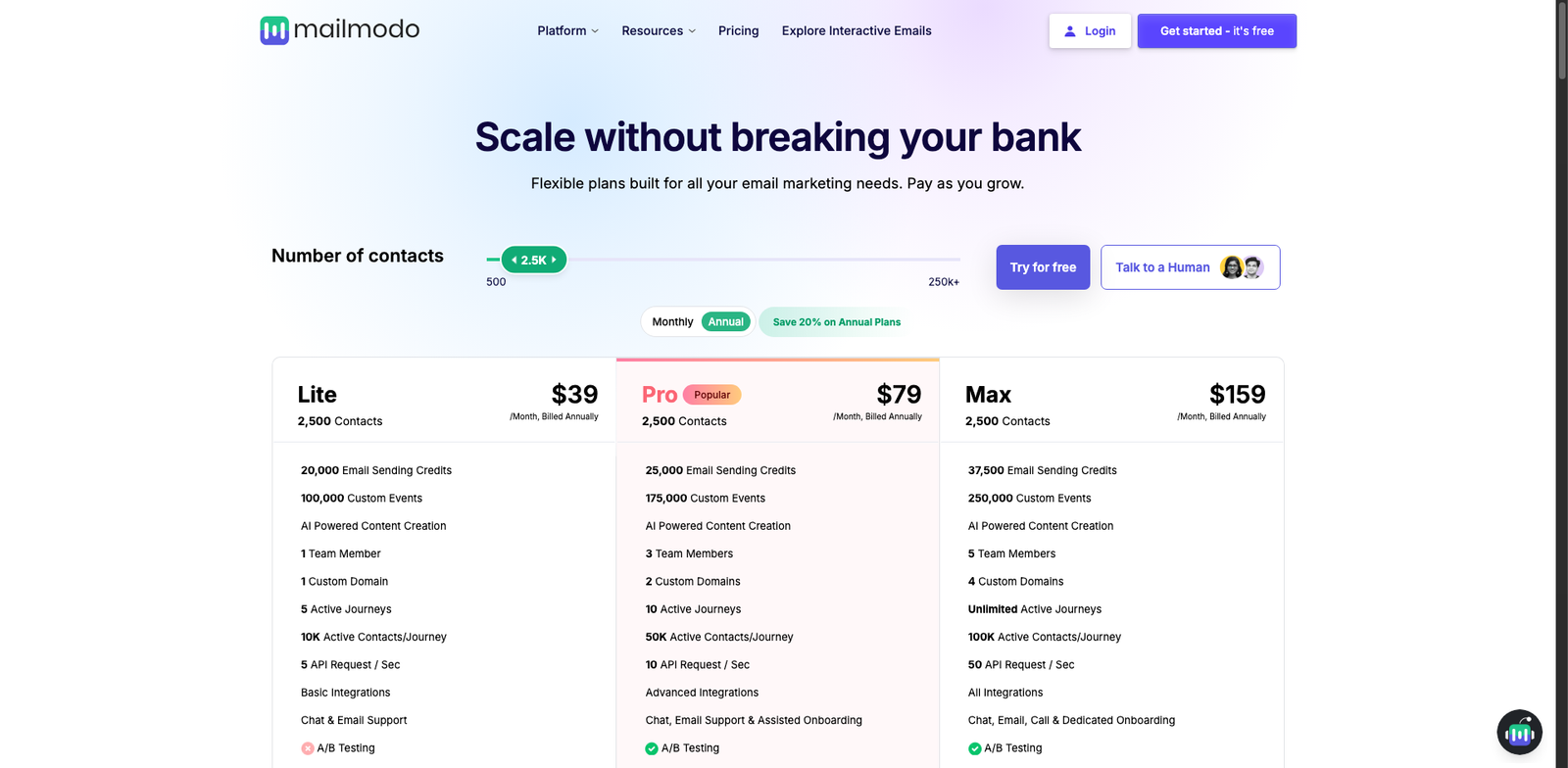 Mailmodo Journey pricing