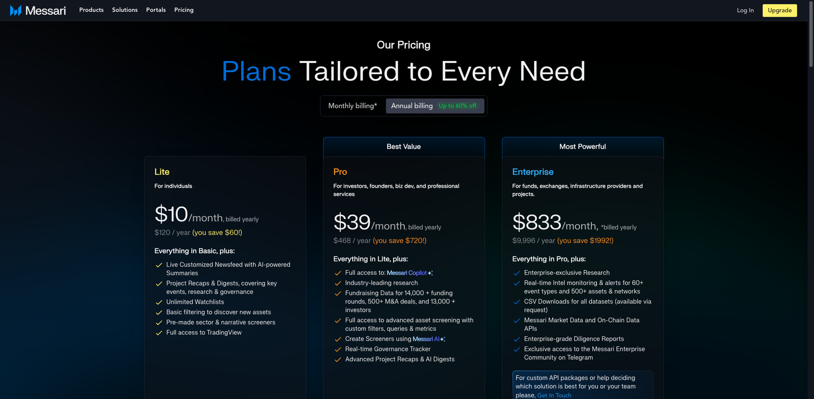 Messari pricing