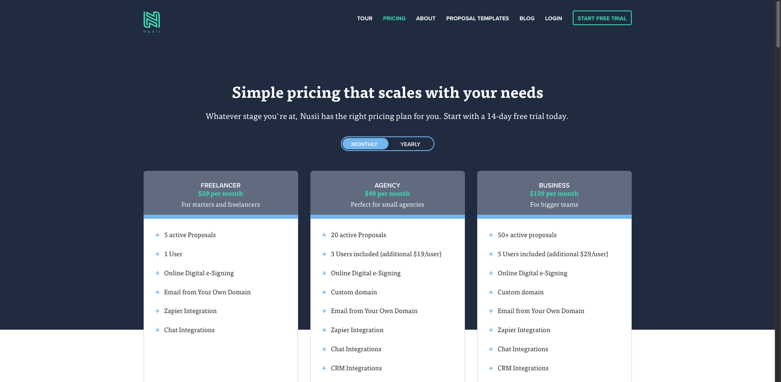Nusii AI pricing