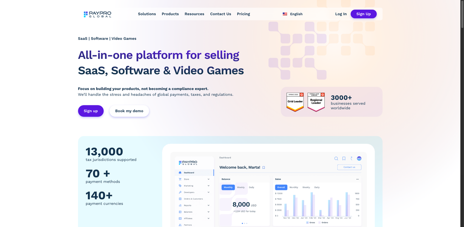 PayPro Global homepage
