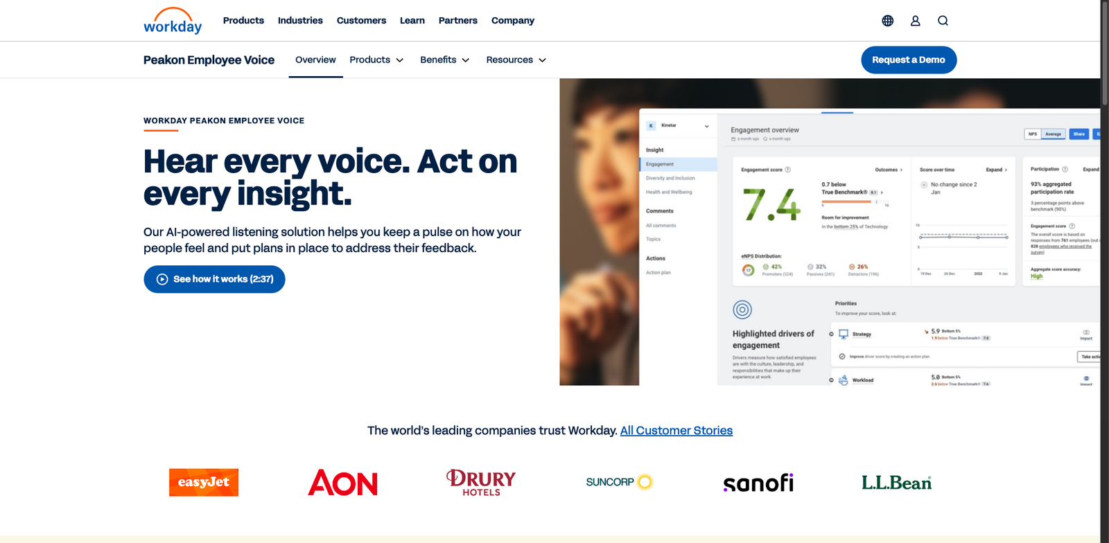 Workday Peakon Goals homepage