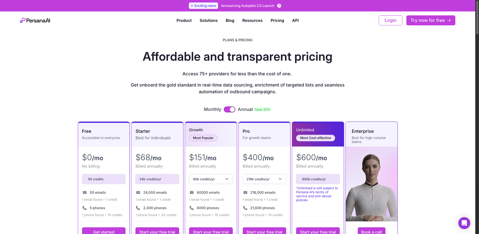 Persana AI Score pricing