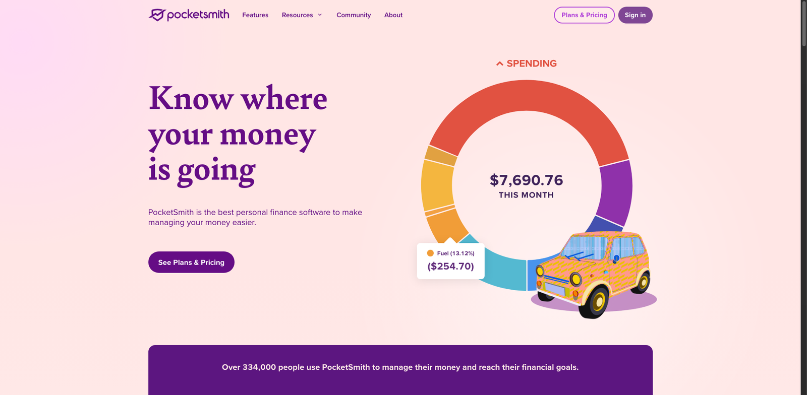PocketSmith Forecast homepage