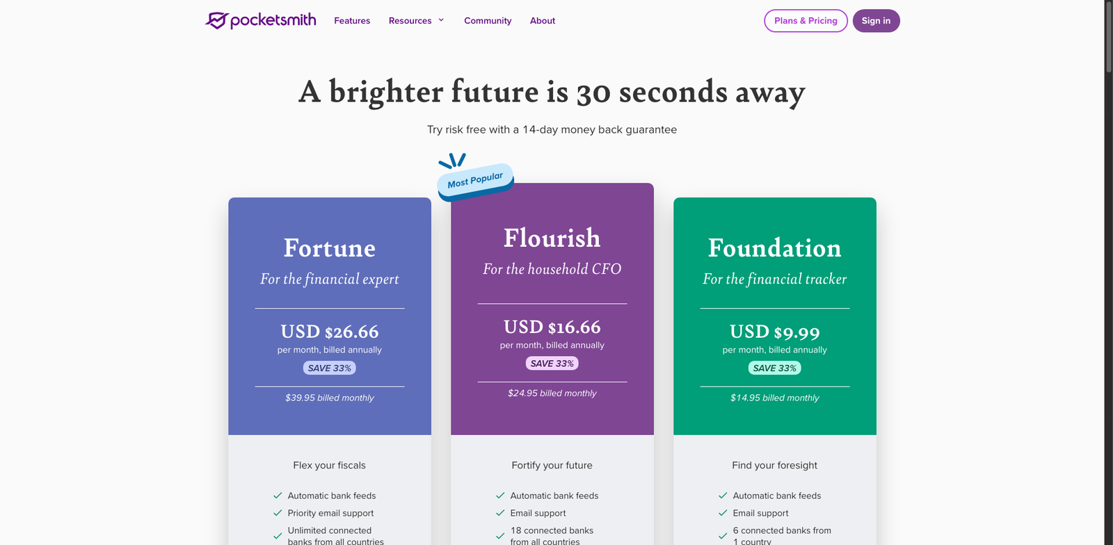 PocketSmith Forecast pricing