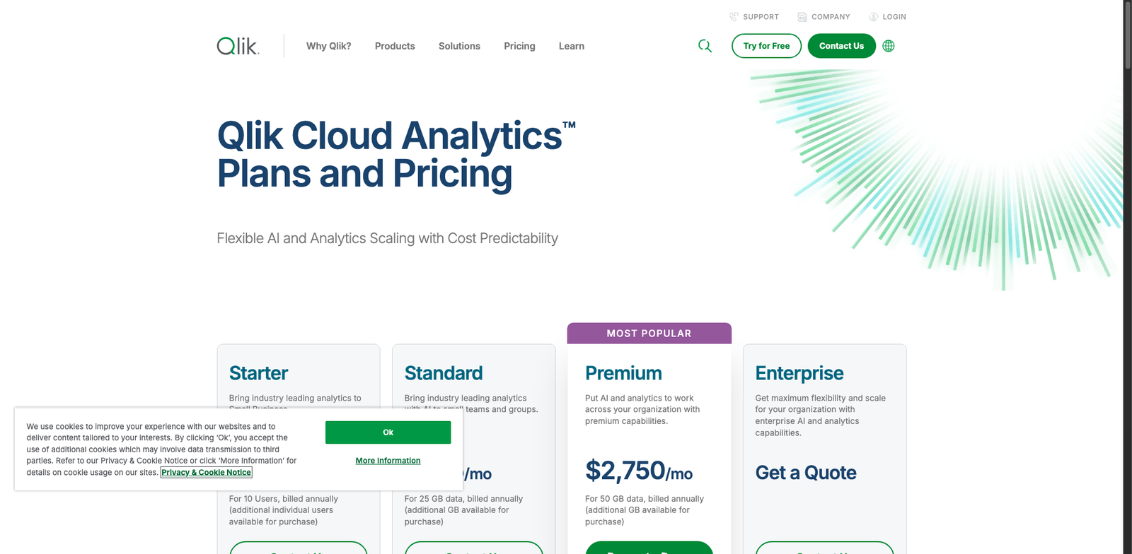 Qlik AutoML Churn pricing
