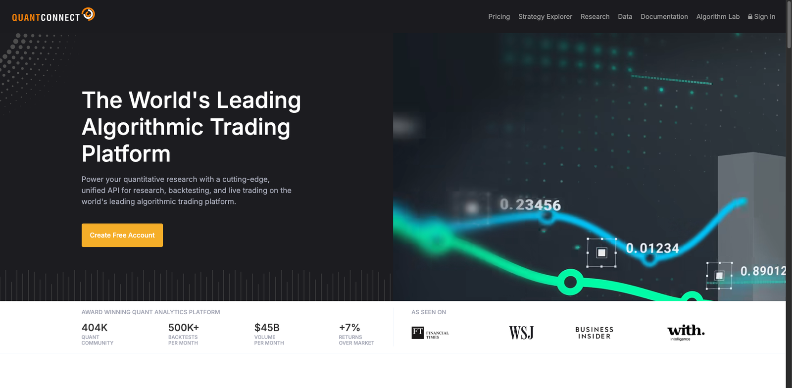 QuantConnect Research homepage
