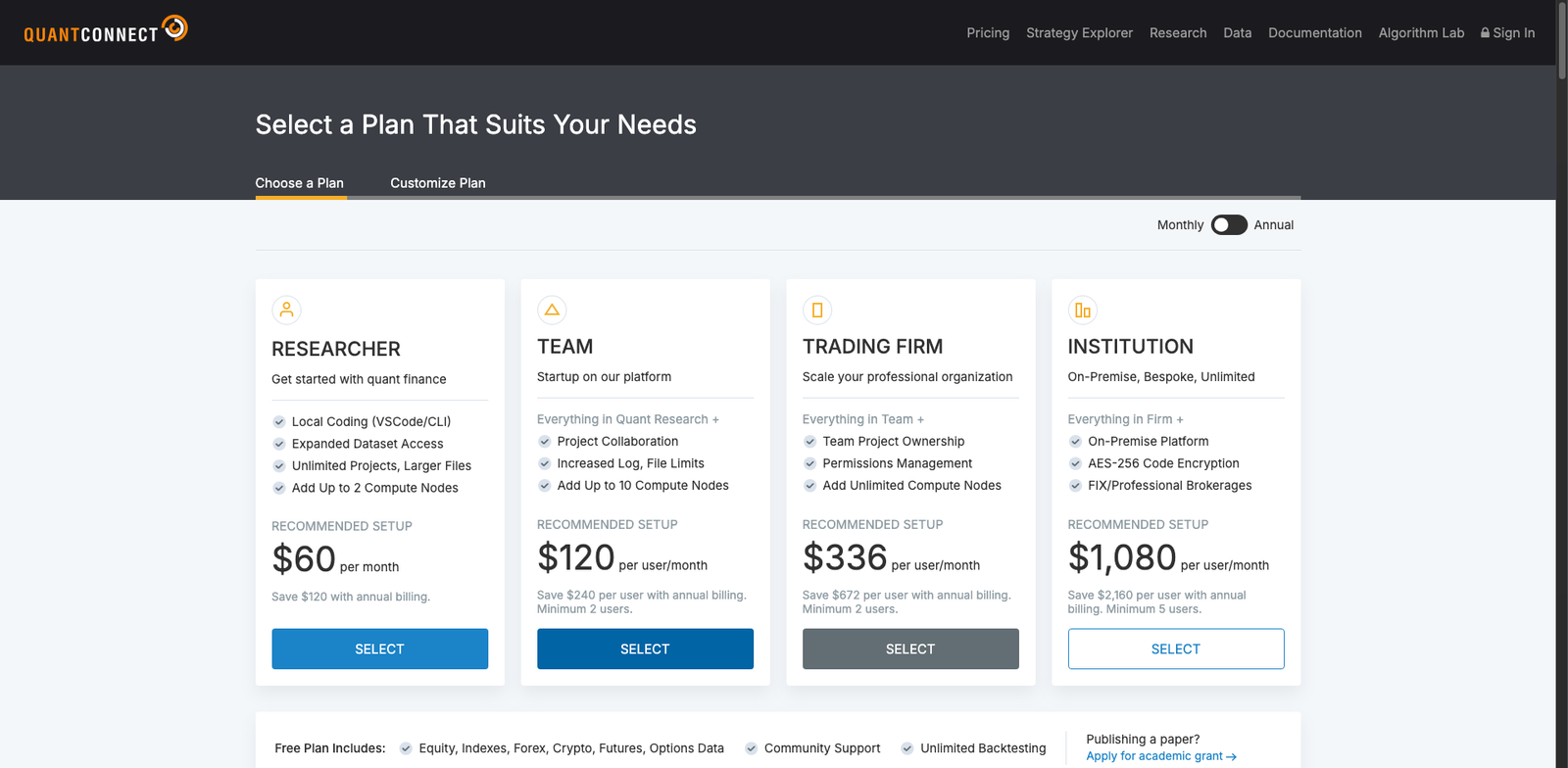 QuantConnect Research pricing