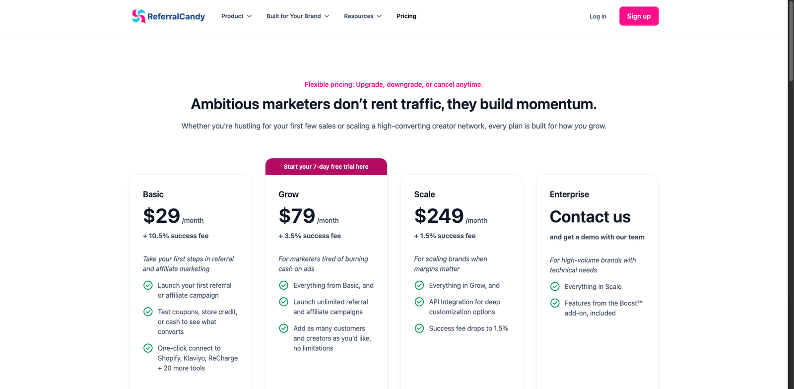 ReferralCandy pricing