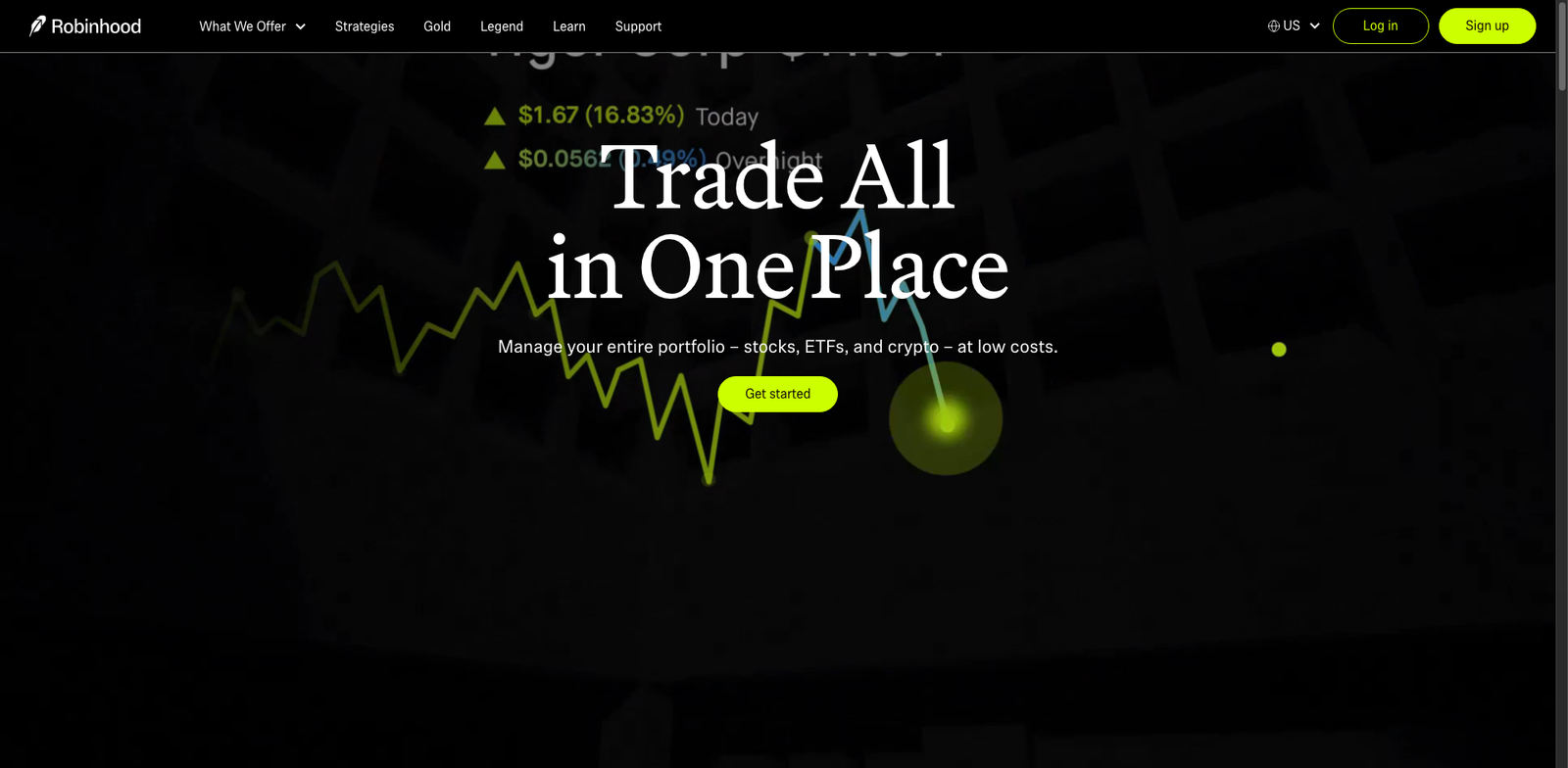 Robinhood Signals homepage