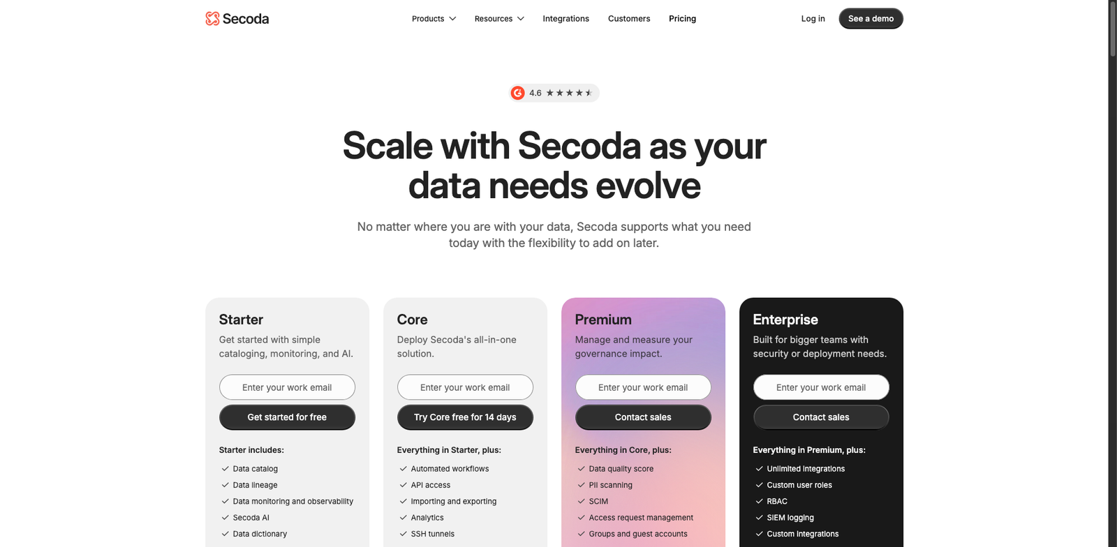 Secoda pricing