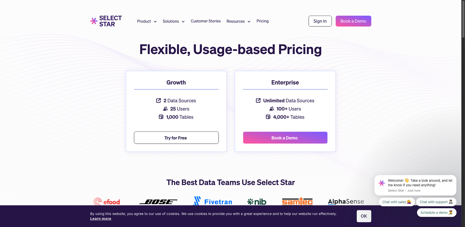 Select Star pricing