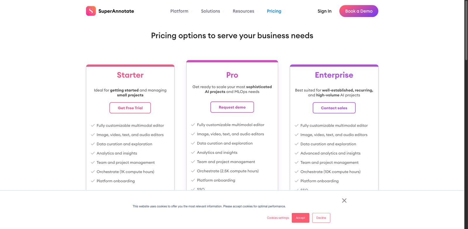 SuperAnnotate pricing