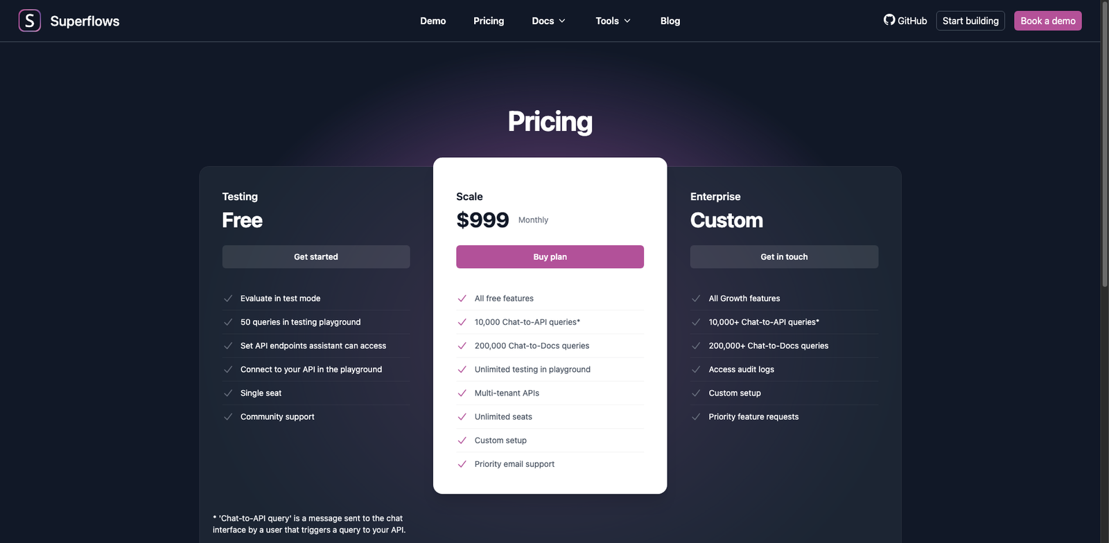 Superflows Gmail Copilot pricing