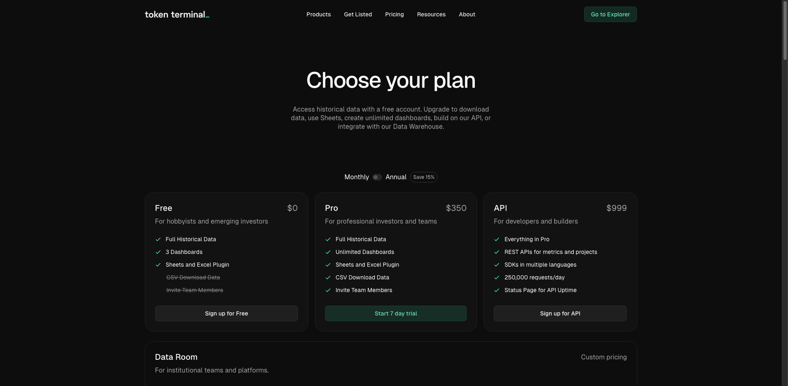 Token Terminal pricing