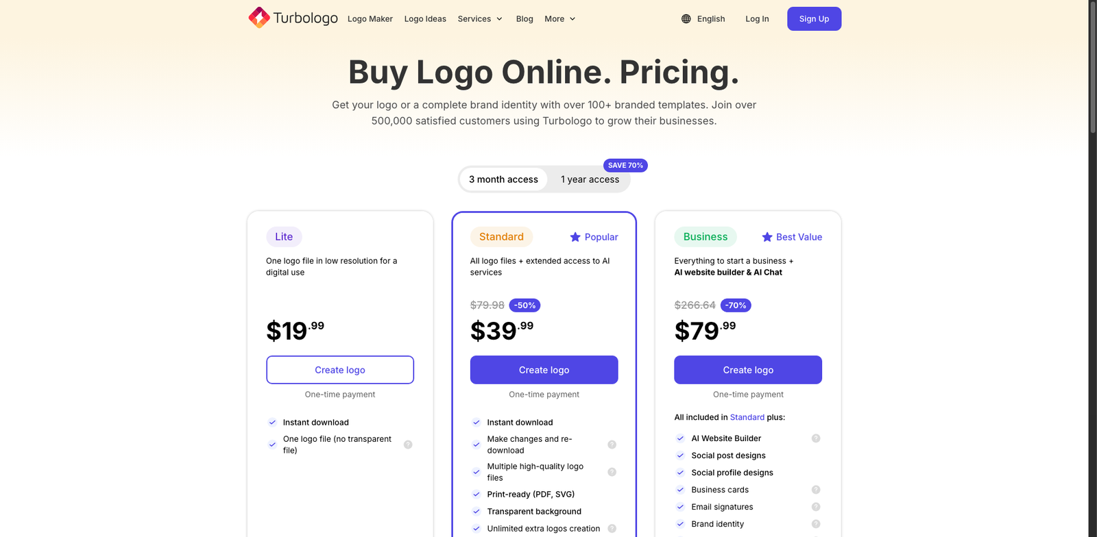 Turbologo pricing