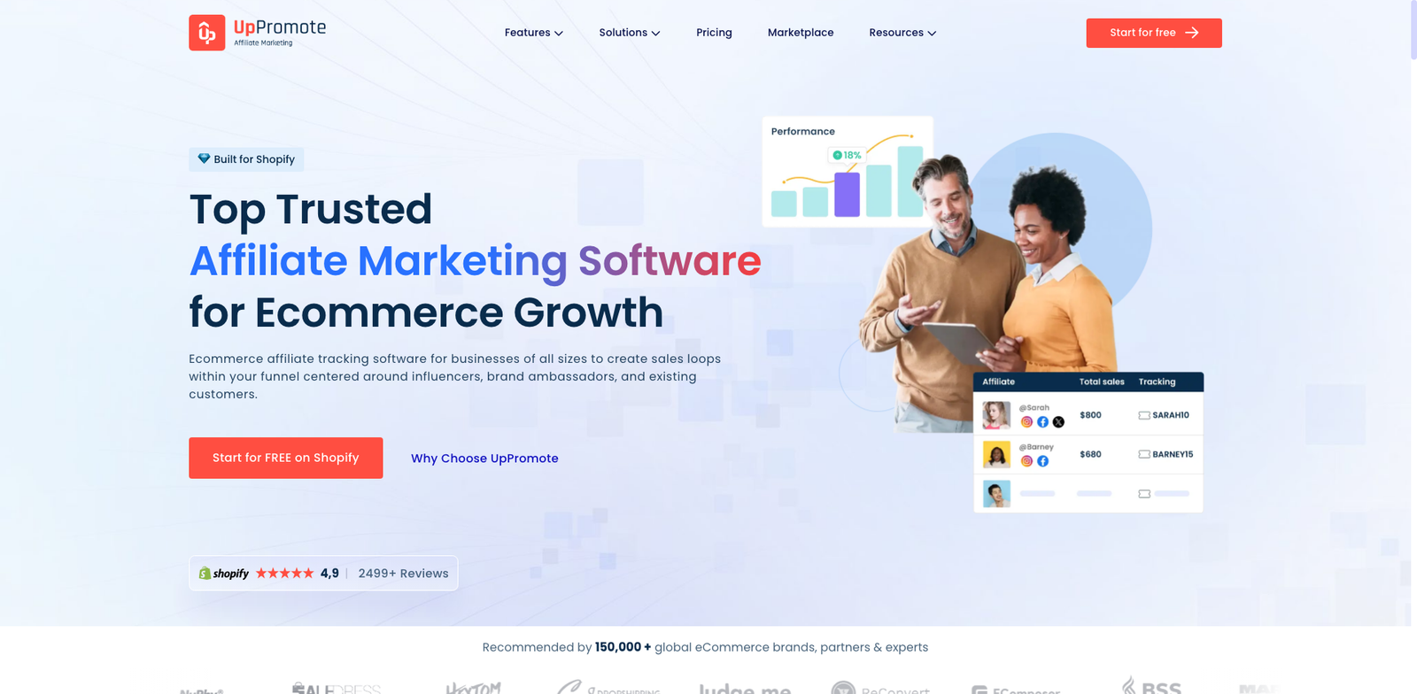 UpPromote homepage