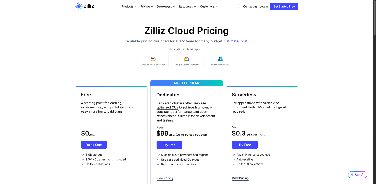 Zilliz Cloud pricing