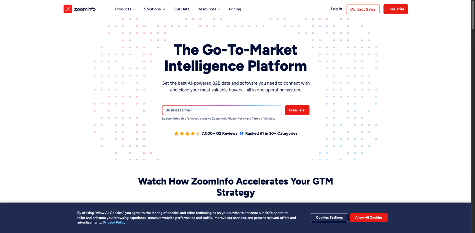 ZoomInfo Intent homepage